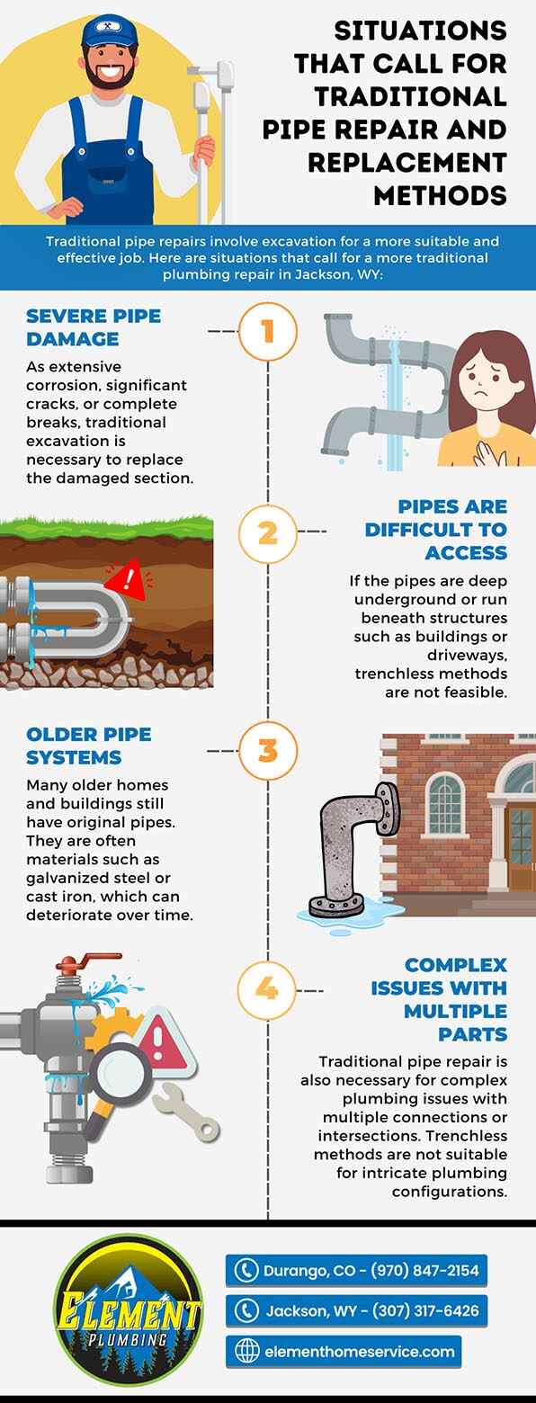 Situations that calls for traditional pipe repair and replacement methods